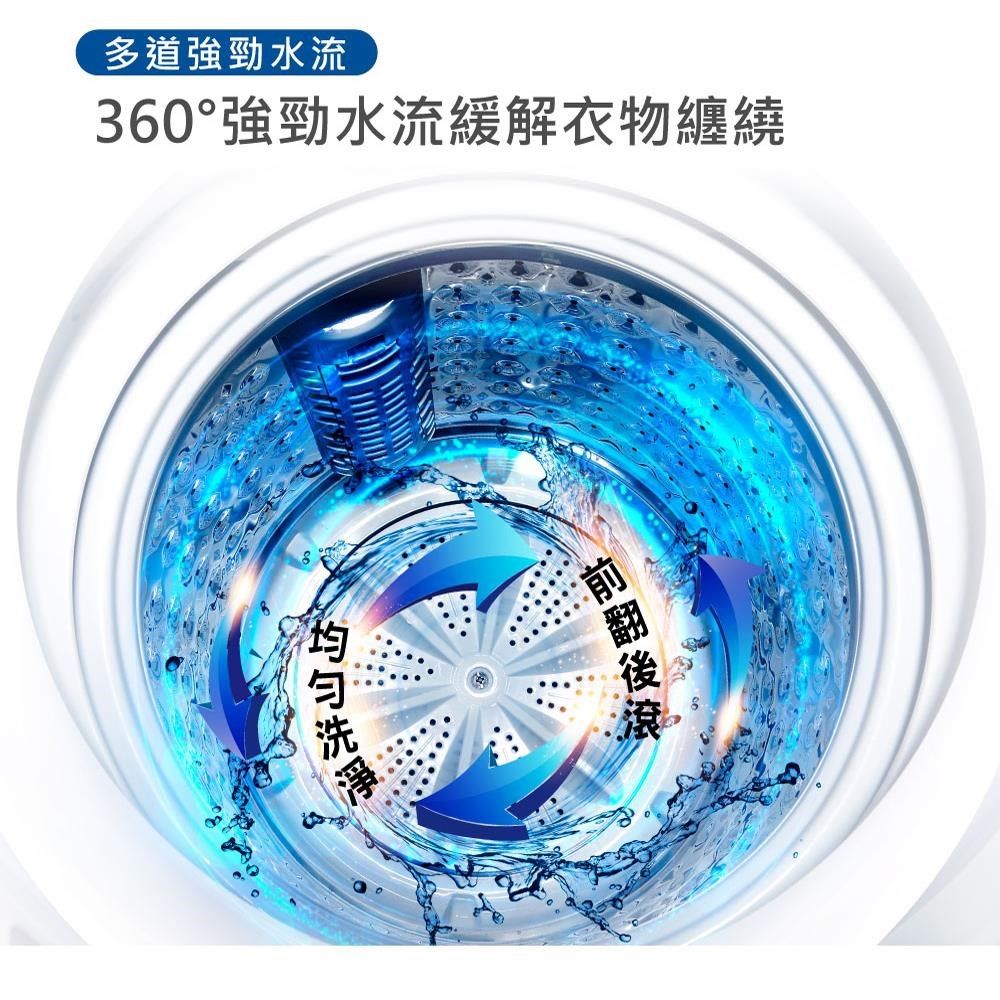 多道強勁水流360°強勁水流緩解衣物纏繞