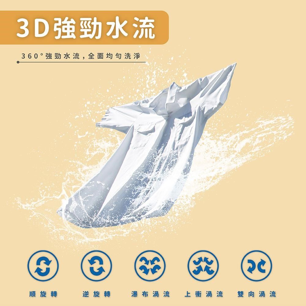 3D強勁水流360°強勁水流,全面均勻洗淨順旋轉逆旋轉瀑布渦流 上衝渦流 雙向渦流