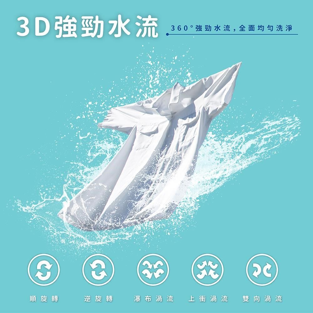 3D強勁水流360°強勁水流,全面均匀洗淨順旋轉逆旋轉瀑布渦流 上渦流 雙向渦流