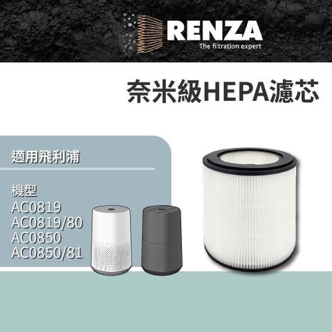 RENZA 濾網 適用PHILIPS飛利浦 AC0819 AC0819/80 FY0194/30奈米級HEPA濾芯 空氣清淨機