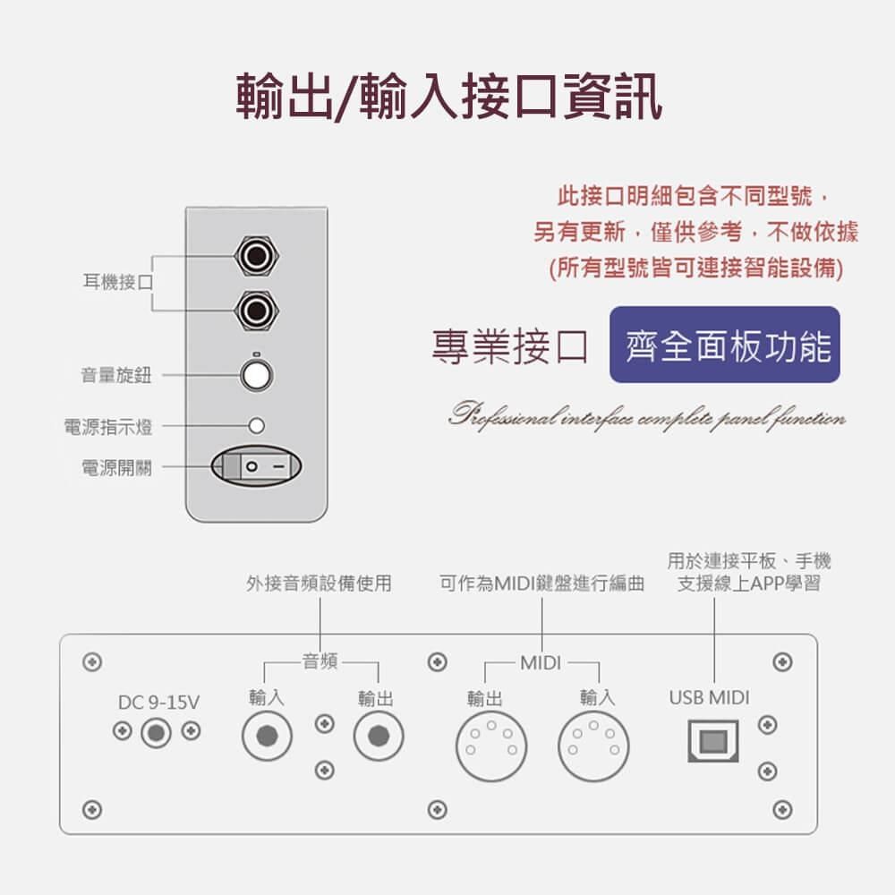 HANLIN 【南紡購物中心】 -P880 高階立式數位電鋼琴 直立款-白色&nbsp;