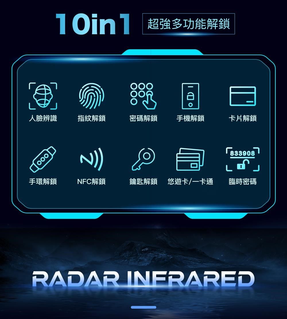 超強多功能解鎖L人臉辨識指紋解鎖密碼解鎖 手機解鎖卡片解鎖N833908手環解鎖 NFC解鎖鑰匙解鎖 悠遊卡/一卡通臨時密碼RADAR INFRAREDRADAR IN
