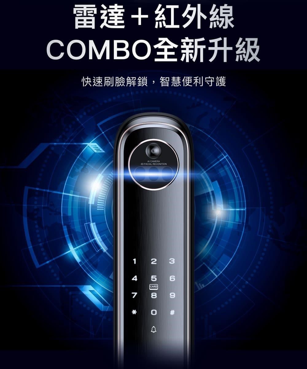 雷達+紅外線COMBO全新升級快速刷臉解鎖,智慧便利守護 CMERA FACIAL RECONITION123467CARDA6