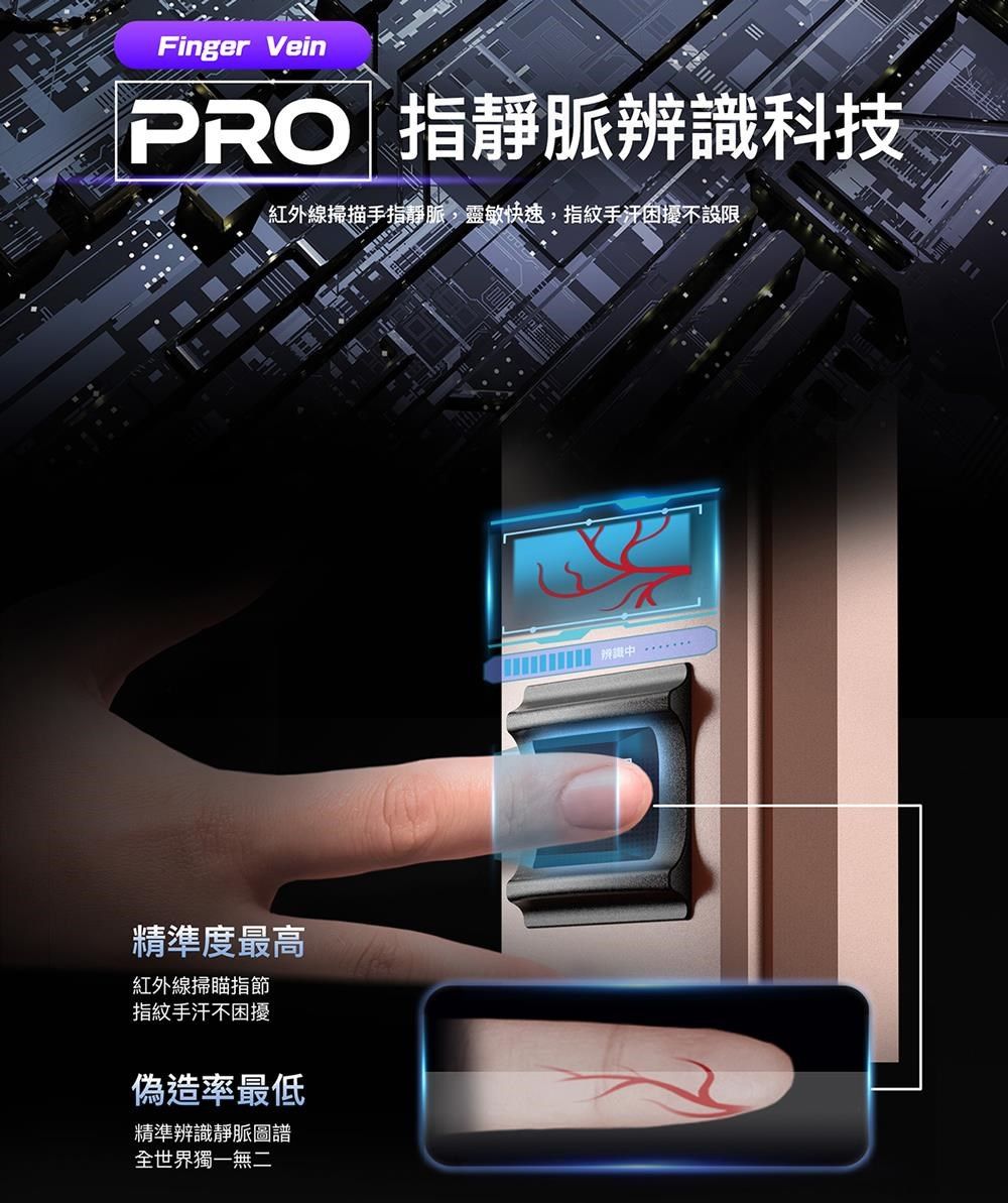 Finger VeinPRO 指静脉辨识科技红外线扫描手指静脉,灵敏快速,指纹手汗困扰不设限精准度最高红外线扫瞄指节指纹手汗不困扰伪造率最低精准辨识静脉图谱全世界独一无二辨识