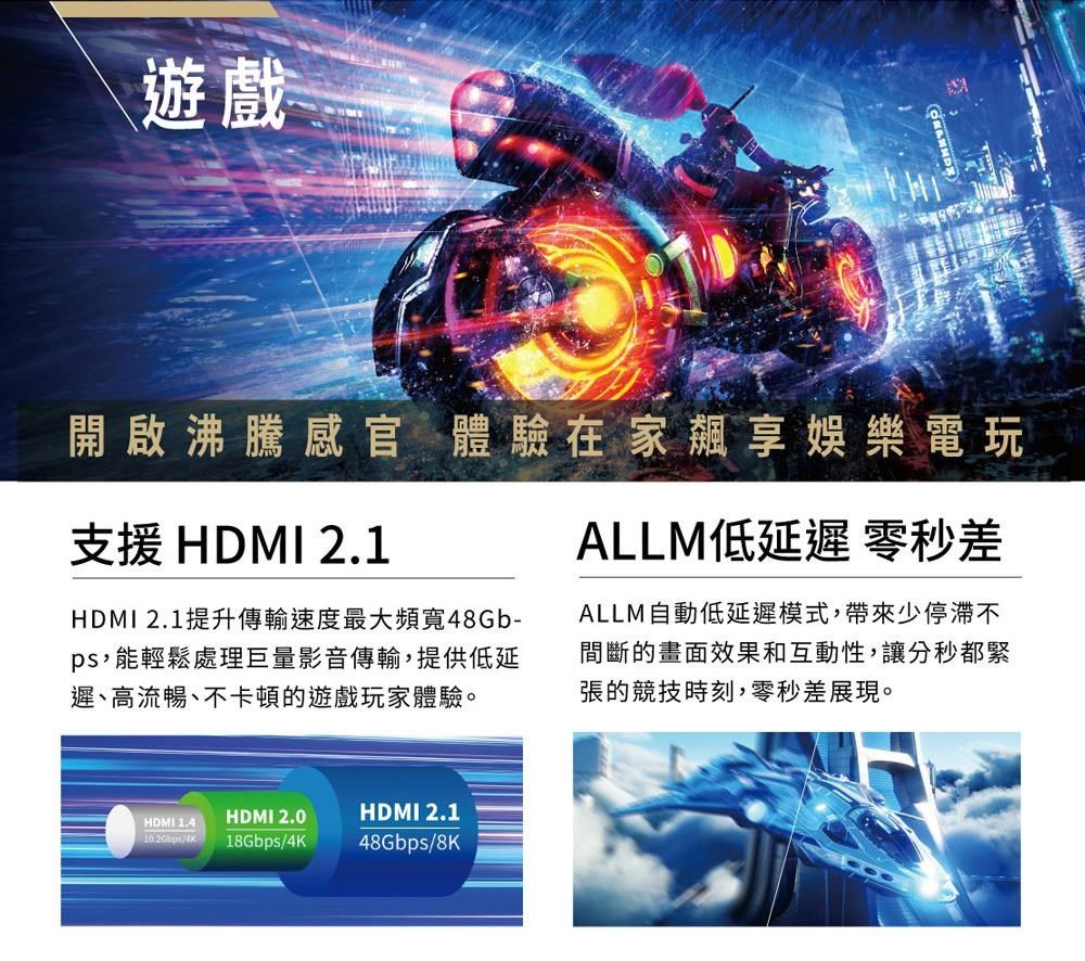 遊戲開啟沸騰感官 體驗在家飆享娛樂電玩支援 HDMI 2.1HDMI 2.1提升傳輸速度最大頻寬48Gb-ps,能輕鬆處理巨量影音傳輸,提供低延遲、高流暢、不卡頓的遊戲玩家體驗。HDMI 1.4HDMI 2.018Gbps/4KHDMI 2.148Gbps/8KALLM低延遲 零秒差ALLM自動低延遲模式,帶來少停滯不間斷的畫面效果和互動性,讓分秒都緊張的競技時刻,零秒差展現。