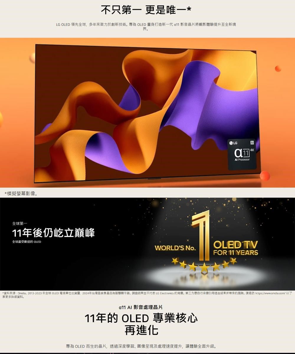 *模擬螢幕影像不只第一 更是唯一*LG OLED 領先全球,多來致力於創新技術專為 OLED 量身打造新一代 影音晶片將觀影體驗提升至全新境界。LG Processor4K全球第一11年後仍屹立巔峰全球最受歡迎的 OLEDOLED TVWORLDS No.FOR 11 YEARS*來源:Omdia。2013-2023 年全球 OLED 電視單位出貨量 2024年台灣區銷售產品為智慧顯示。調查結果並不代表 LG Electronics 的器。第三方應自行承擔引用這些結果所帶來的風險。請造訪 https://www.omdia.com/解更多詳細資料。a11 Al 影音處理晶片11年的 OLED 專業核心再進化專為 OLED 而生的晶片,透過深度學習圖像呈現及處理速度提升,讓體驗全面升級。