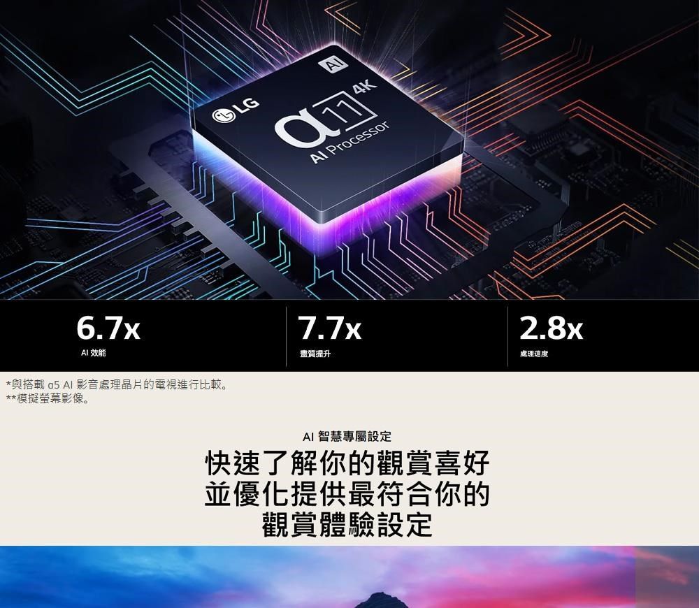 6.7x效能*與搭載   影音處理晶片的電視進行比較。**模擬螢幕影像。LGAK Processor7.7x質提升2.8x處理速度AI 智慧專屬設定快速了解你的觀賞喜好並優化提供最符合你的觀賞體驗設定
