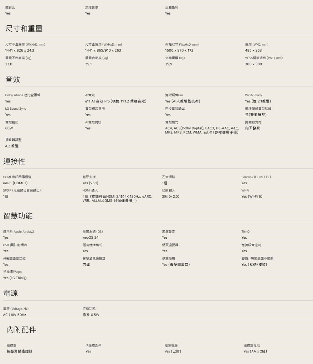 高對比Yes尺寸和重量尺寸不含底座WHxD mm1441x826 x 243重量不含底座(kg23.8灰階影像Yes反色彩Yes尺寸含底座(WxHxD mm1441x865/910x263重量含底座(kg)外箱尺寸(WxHxD mm)1600x970x172 )外箱重量(kg)35.9底座 (WxD, mm)485 x 263VESA (WxH) mm)300x300Dolby Atmos 杜比清晰ProYesa11 Al  Pro(模擬11.1.2 音效)Yes (人聲增強技術)LG Sound 音效共用同步音效輸出YesYesYes音效輸出60W揚聲器類型4.2 連接性HDMI 音訊回傳通道音效調校Yes音效格式AC4, AC3(Dolby Digital), EAC3, HE-AAC, AAC.MP2, MP3, PCM, WMA, apt-X (參考使用手冊) ReadyYes (達2.1聲道)藍牙環繞音效是(雙向播放)揚聲器方向向下發聲藍牙支援4組(支援符合HDMI 2.1的4K 120HzeARC、VRR、ALLM及QMS(4個連接埠))乙太網路1組USB 輸入3組( 2.0)Simplink (HDMI CEC)YesWi-FiYes (Wi-Fi 6)eARC (HDMI 2)Yes (V5.1)SPDIF (光纖數位音訊輸出)HDMI輸入1組功能適用於 Apple Airplay2作業系統(OS)YesUSB 攝影機 相容YeswebOS 24就緒模式Yes家庭設定Yes網頁瀏覽器Yes智慧滑鼠遙控器多重Yes (最多四畫)智慧語音功能Yes手機遙控AppYes (LG ThinQ)電源內建電源(Voltage, Hz)AC 110V 60Hz內附配件待機功耗低於0.5W遙控器遙控延伸電源智慧滑鼠遙控器YesYes (已附)ThinhYes免持語音控制Yes客廳面不間斷Yes (發送/接收)遙控器電池Yes (AA x 2組)