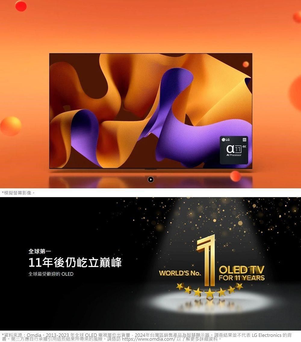 *模擬螢幕影像。LG Processor4K全球第一1年後仍屹立巔峰全球最受歡迎的 OLEDWORLDS No.1OLED TVFOR 11 YEARS*資料來源:Omdia。2013-2023年全球 QLED 電視單位出貨量2024年台灣區銷售產品為智慧顯示器。調查結果並不代表 LG Electronics 的背。第三方應自行承擔引用這些結果所帶來的風險。請造訪 https://www.omdia.com/以了解更多詳細資料。