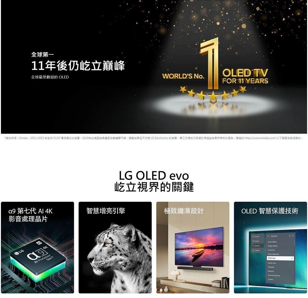 全球第一11後仍屹立巔峰OLED TV全球最受歡迎的 OLEDWORLDS No.FOR 11 YEARS*來源:Omdi2013-2023 全球 OLED 電視單位出2024年產品並不代表 LG Electronics 的應結果所的。請 https://www.omdia.com/了解更多資料LG OLED evo屹立視界的關鍵 第七代  4K智慧增亮引擎極致纖薄設計OLED 智慧保護技術影音處理晶片LGa  Ready  OLED