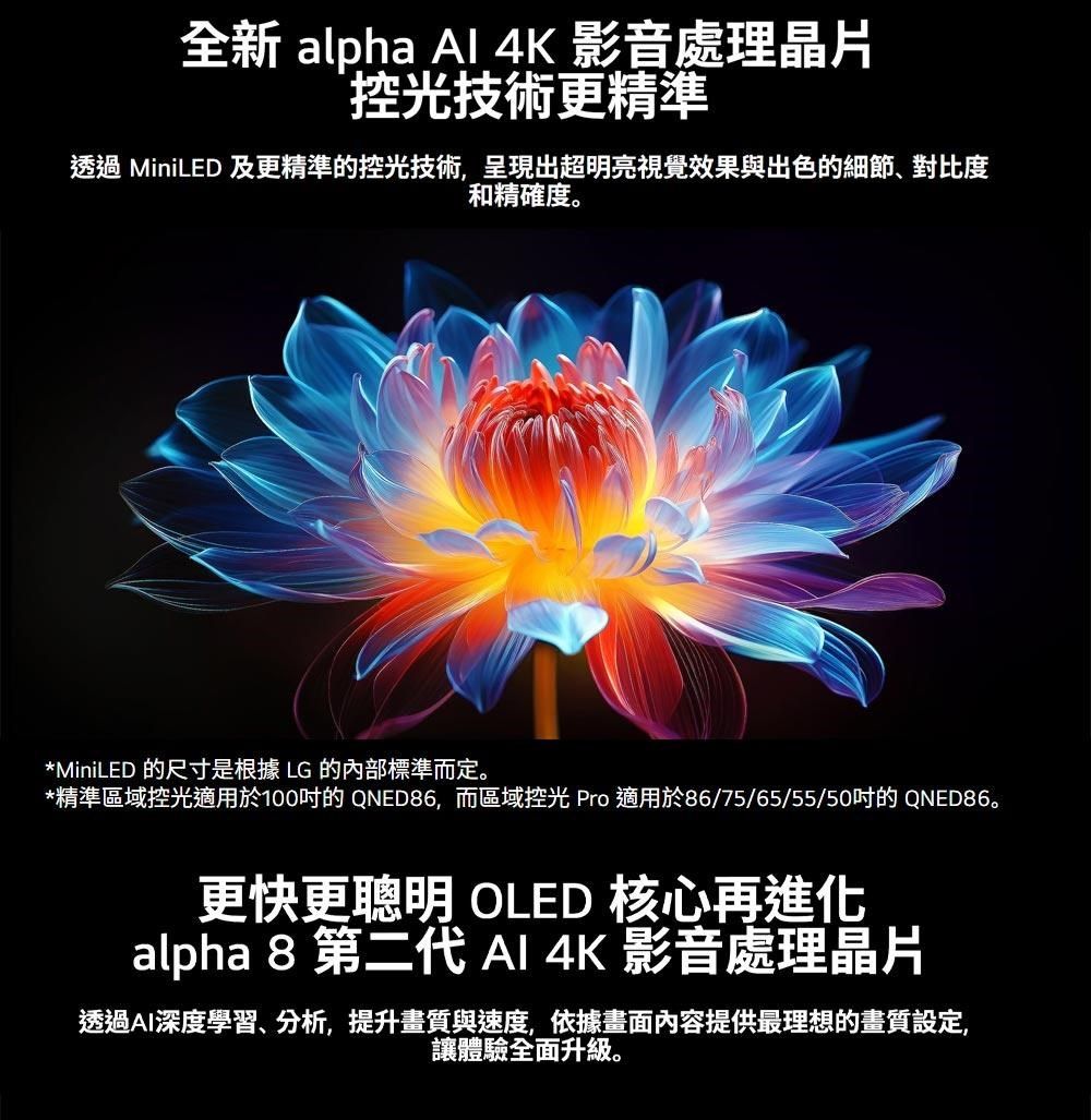 全新 alpha Al 4K 影音處理晶片控光技術更精準透過 MiniLED 及更精準的控光技術,呈現出超明亮視覺效果與出色的細節、對比度和精確度。*MiniLED 的尺寸是根據 LG 的內部標準而定。*精準區域控光適用於100的 QNED86,而區域控光 Pro 適用於86/75/65/55/50的 QNED86。更快更聰明 OLED 核心再進化alpha 8 第二代 AI 4K 影音處理晶片透過AI深度學習、分析,提升畫質與速度,依據畫面内容提供最理想的畫質設定,讓體驗全面升級。