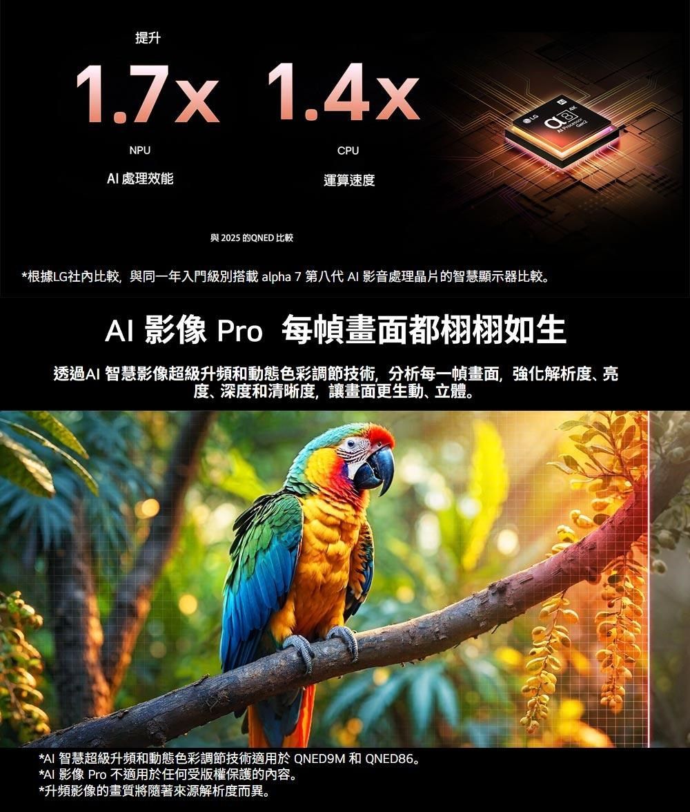 提升1.7x1.4xNPU 處理效能與 2025 的QNED 比較CPU運算速度*根據LG社內比較,與同一年入門級別搭載alpha 7第八代 影音處理晶片的智慧顯示器比較。 影像 Pro 每幀畫面都栩栩如生透過AI 智慧影像超級升頻和動態色彩調節技術,分析每一幀畫面,強化解析度、亮度、深度和清晰度,讓畫面更生動、立體。*AI 智慧超級升頻和動態色彩調節技術適用於 QNED9M 和 QNED86。*AI 影像 Pro 不適用於任何受版權保護的內容。*升頻影像的畫質將隨著來源解析度而異。