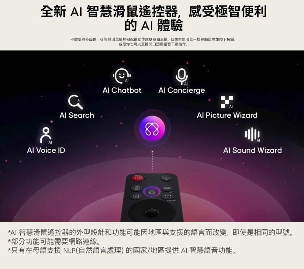 全新  智慧滑鼠遙控器感受極智便利 AI 體驗不需要額外設備!AI智慧滑鼠遙控器配備動作感應器和滾輪就像空氣滑鼠一樣移動鼠標並按下按鈕,或是你也可以直接開口透過語音下達指令。 Chatbot Concierge Search Voice ID88 Picture Wizard88Al Sound Wizard*AI 智慧滑鼠遙控器的外型設計和功能可能因地區與支援的語言而改變,即使是相同的型號。*部分功能可能需要網路連線。*只有在母語支援NLP(自然語言處理)的國家/地區提供AI 智慧語音功能。