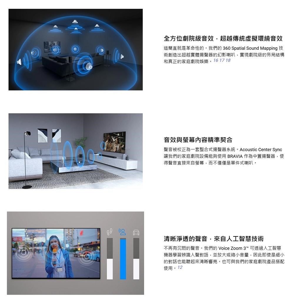 全方位劇院級音效,超越傳統虛擬環繞音效這簡直就是革命性的我們的360 Spatial Sound Mapping 技術創造出超越實體揚聲器的幻影喇叭,實現劇院級的佈局結構和真正的家庭劇院娛樂。 16 17 18音效與螢幕內容精準契合聲音被校正為一套整合式揚聲器系統。 Acoustic Center Sync讓我們的家庭劇院設備能夠使用 BRAVIA 作為中置揚聲器,使得聲音直接來自螢幕,而不僅僅是單件式喇叭。清晰淨透的聲音,來自人工智慧技術不再有沉悶的聲音。我們的 Voice Zoom 3 可透過人工智慧機器學習辨識人聲對話,並放大或縮小音量,因此即使是細小的對話也能聽起來清晰。也可與我們的家庭劇院產品搭配使用。12