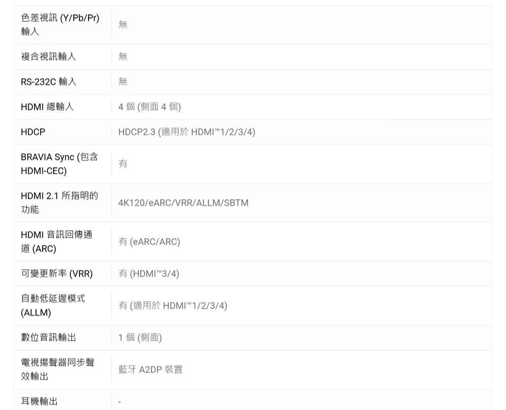 色差視訊(Y/Pb/Pr)無輸入複合視訊輸入無RS-232C 輸入無HDMI 總輸入HDCPBRAVIA Sync (包含HDMI-CEC)HDMI 2.1 所指明的4個(側面4個)HDCP2.3 (適用於HDMI 1/2/3/4)有4K120/eARC/VRR/ALLM/SBTM功能HDMI 音訊回有(eARC/ARC)道(ARC)可變更新率(VRR)有(HDMI3/4)自動低延遲模式(ALLM)有(適用於HDMI1/2/3/4)數位音訊輸出1個(側面)電視揚聲器同步聲藍牙A2DP裝置效輸出耳機輸出