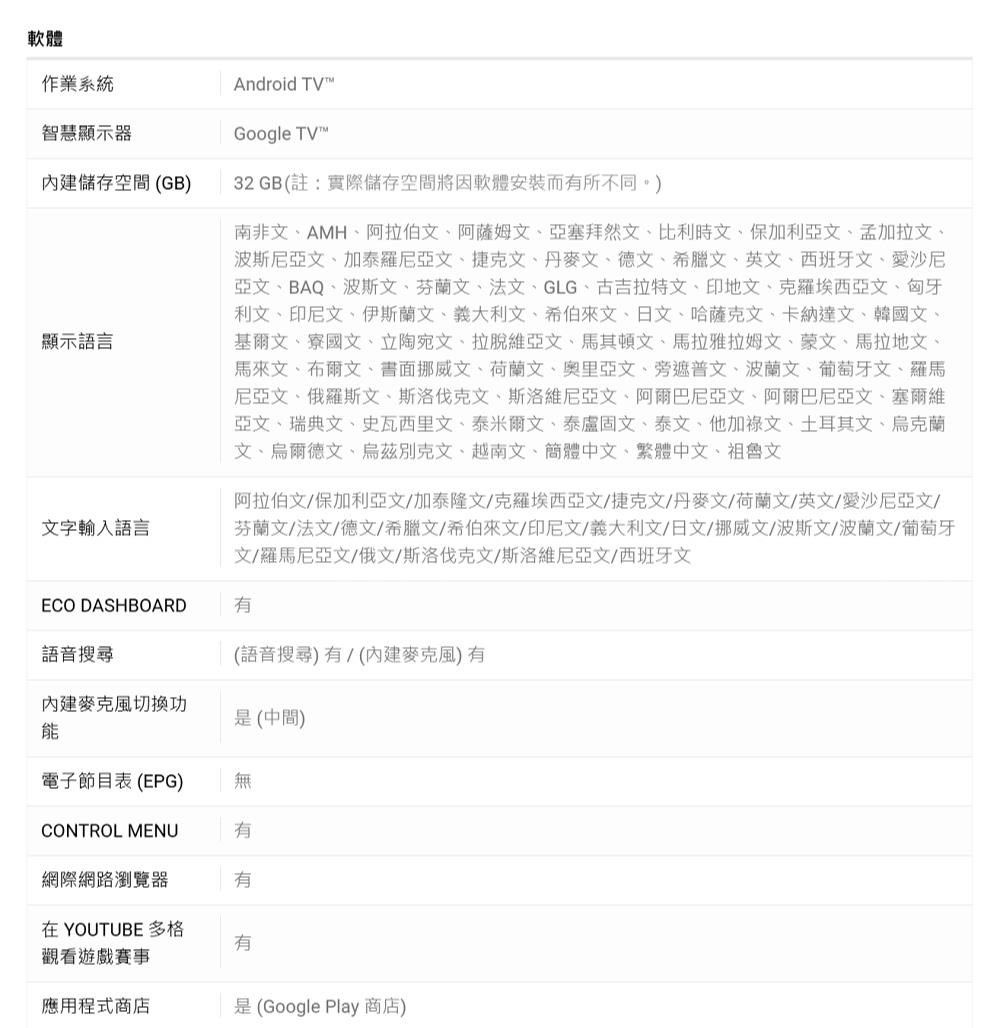 軟體作業系統Android TV智慧顯示器儲存空間GB顯示語言字輸入語言Google TV32GB(註:實際儲存空間將軟體安裝而有所不同南非文AMH阿拉伯文阿薩姆文亞塞拜然文比利時文保加利亞文孟加拉文波斯尼亞文加泰羅尼亞文捷克文丹麥文德文希臘文英文西班牙文愛沙尼亞文、BAQ、波斯文、芬蘭文、法文、GLG、古吉拉特文、印地文、克羅埃西亞文、匈牙利文、印尼文、伊斯蘭文、義大利文、希伯來文、日文、哈薩克文、卡納達文、韓國文、基爾文、寮國文、立陶宛文、拉脫維亞文、馬其頓文、馬拉雅拉姆文、蒙文、馬拉地文、馬來文、文、書面挪威文、荷蘭文、奧里亞文、旁遮普文、波蘭文、葡萄牙文、羅馬尼亞文俄羅斯文、斯洛伐克、斯洛維尼亞文、阿爾巴尼亞文、阿爾巴尼亞文、塞爾維亞文、瑞典文、史瓦西里文、泰米爾文、泰盧固文、泰文他加祿文、土耳其文、烏克蘭文、烏爾德文、烏茲別克文、越南文、簡體中文、繁體中文、祖魯文阿拉伯文保加利亞文加泰隆文/克羅埃西亞文/捷克文/丹麥文/荷蘭文/英文/愛沙尼亞文/芬蘭文/法文/德文/希臘文/希伯來文/印尼文/義大利文/日文/挪威文/波斯文/波蘭文/葡萄牙文/羅馬尼亞文/俄文/斯洛伐克文/斯洛維尼亞文、西班牙文ECO DASHBOARD有語音搜尋(語音搜尋)/()有是(中間)電子節目表(EPG)無CONTROL MENU有網際網路瀏覽器有在YOUTUBE 多格觀看遊戲賽事有應用程式商店是(Google Play 商店)