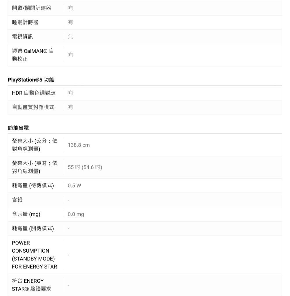開啟/關閉計時器有睡眠計時器有無電視資訊透過 動校正PlayStation®5 功能有HDR 自動色調對應有自動畫質對應模式有節能省電螢幕大小(公分;依138.8cm對角線測量)螢幕大小(;依55(54.6)對角線測量)耗電量(待機模式)0.5 W含鉛含汞量(mg)耗電量(開機模式)POWERCONSUMPTION(STANDBY MODE)FOR ENERGY STAR符合 ENERGYSTAR® 驗證要求0.0mg