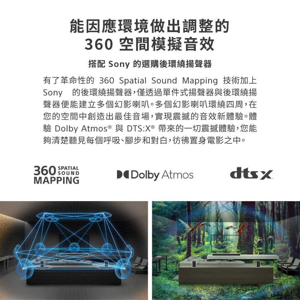 SONY索尼 HT-A3000 組 - 詳情2