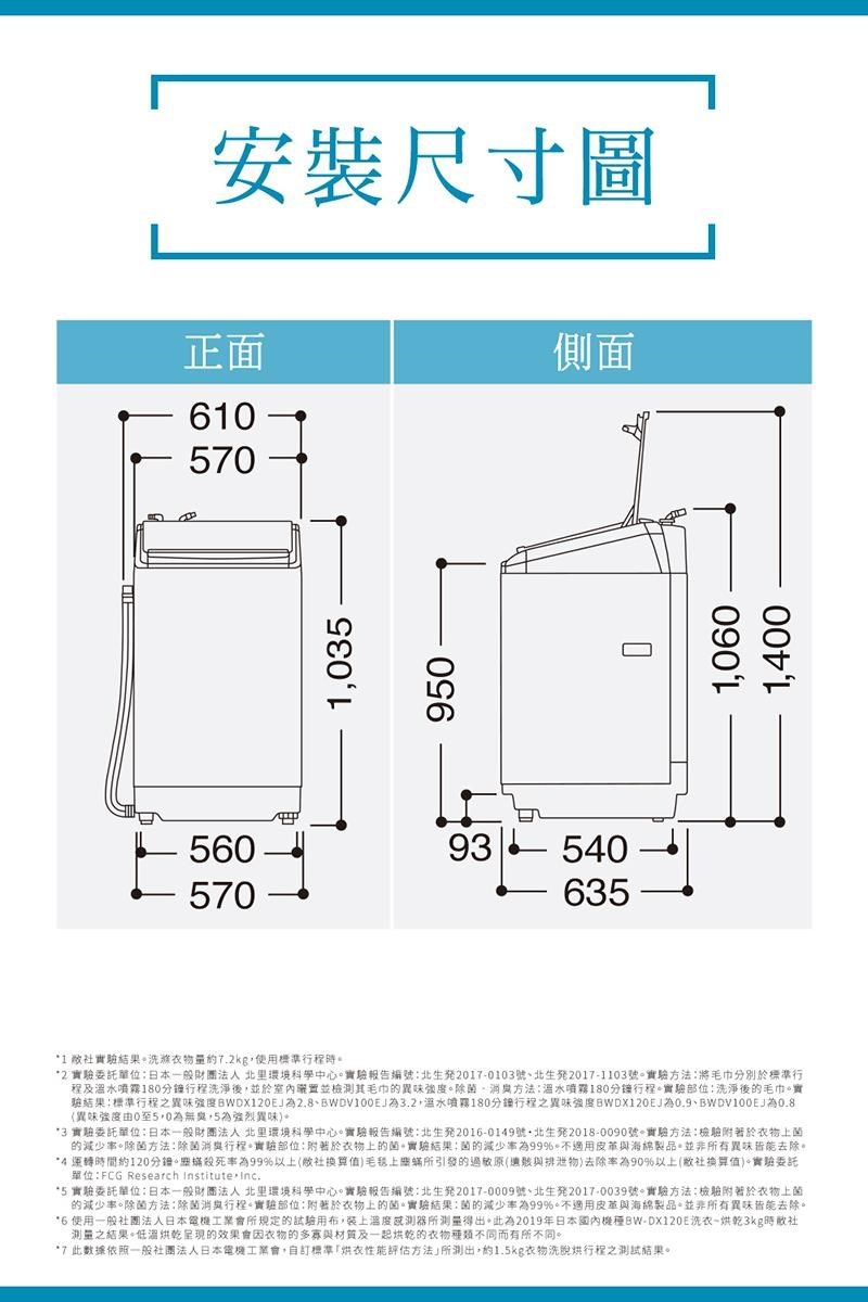 DMBM1P-A900B5X2K