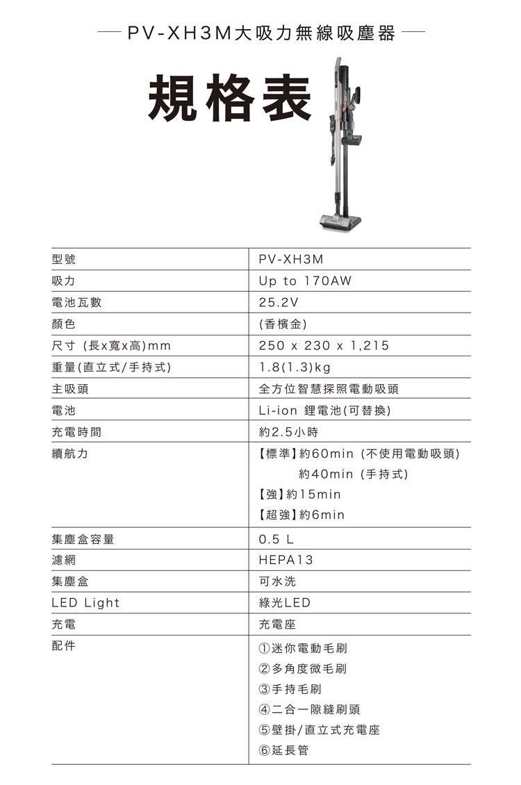 DMBM1P-A900GIU9R