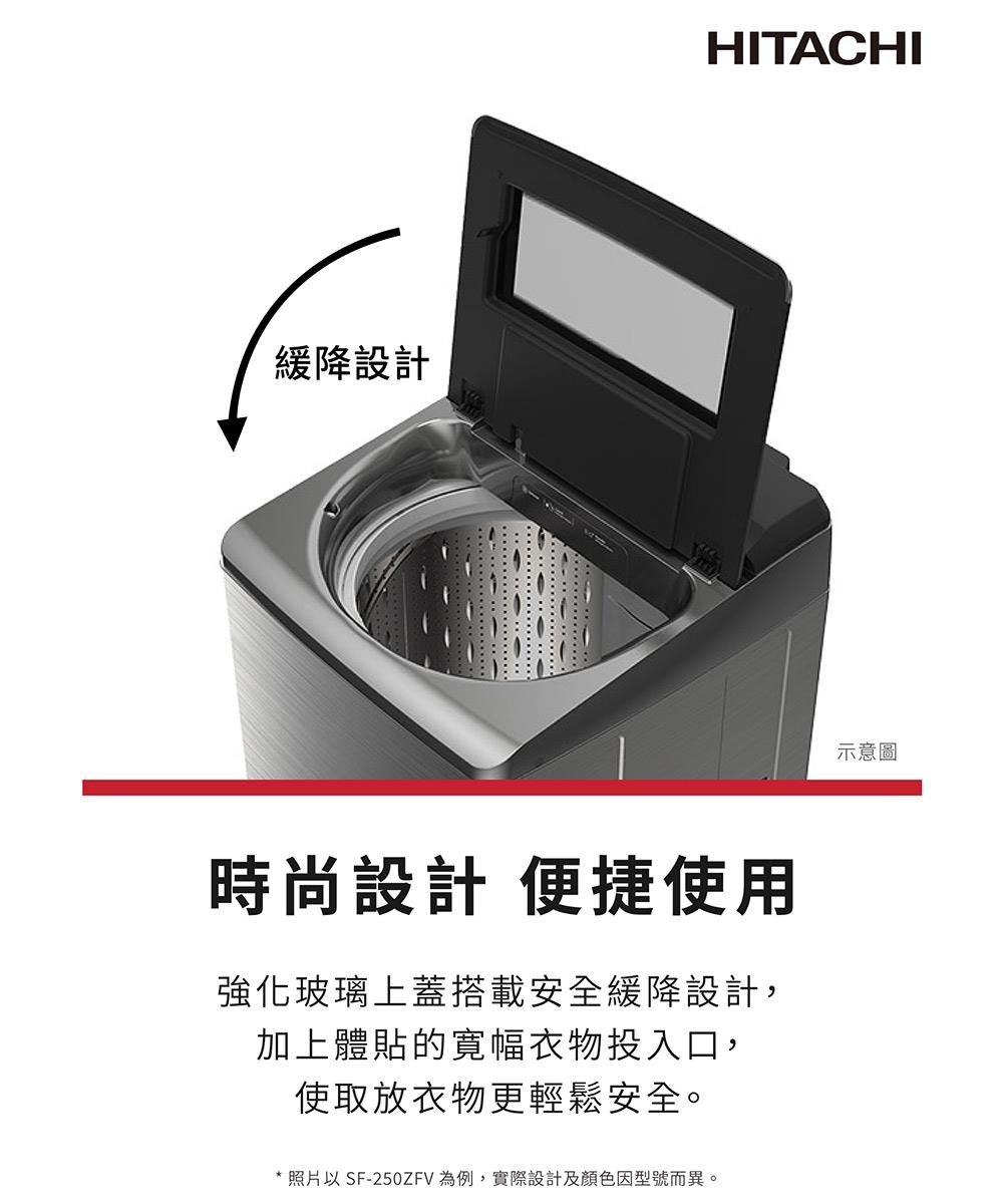 緩降設計HITACHI時尚設計 便捷使用強化玻璃上蓋搭載安全緩降設計,加上體貼的寬幅衣物投入口,使取放衣物更輕鬆安全。* 照片以 SF-250ZFV 為例,實際設計及顏色因型號而異。示意圖