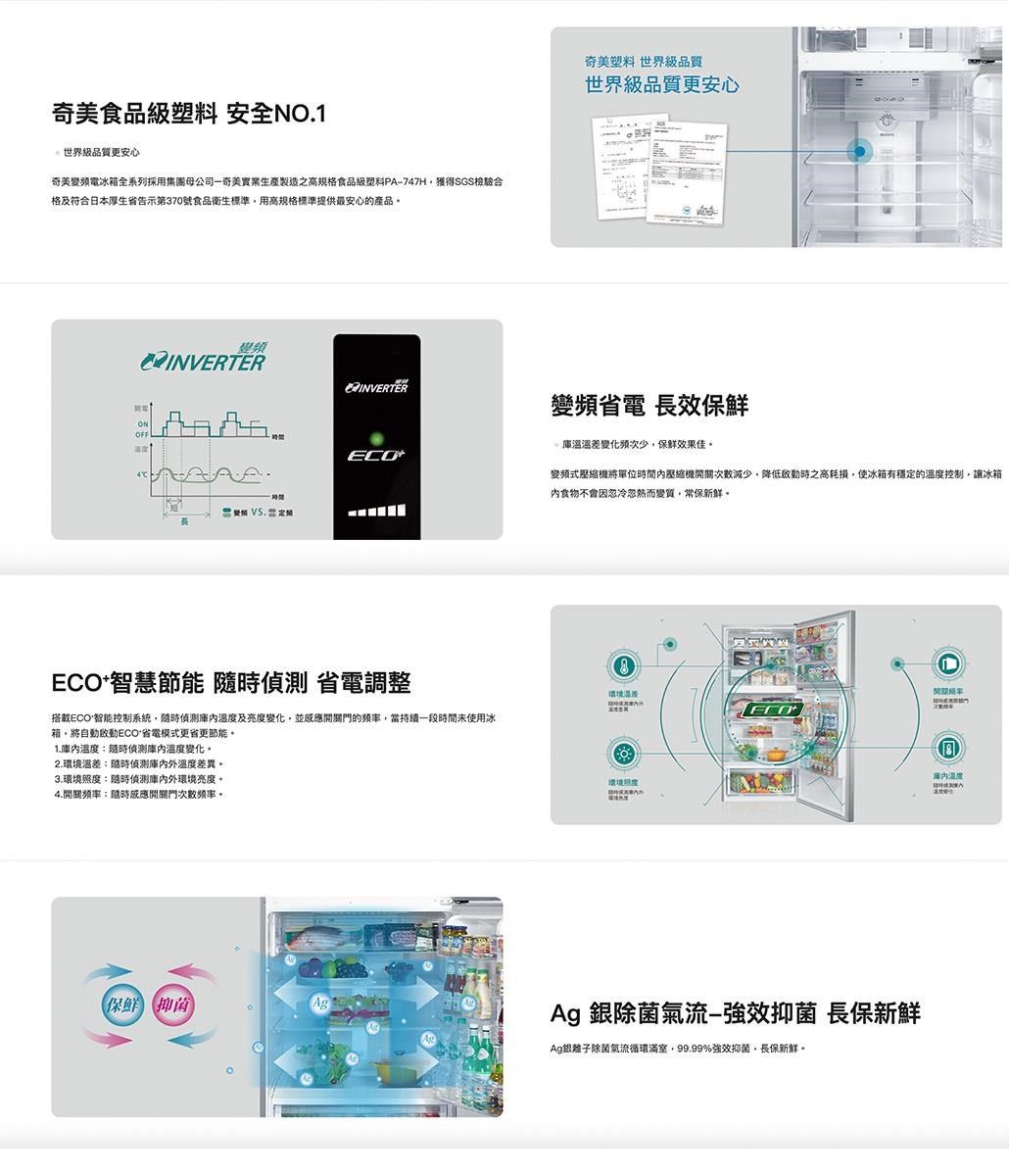 食品級塑料 安全世界級品質更安心奇美電冰全系列採用集團母公司奇美實業生產製造之高規格食品級塑料PA77H獲得SGS檢驗合格及符合日本厚生省告示第370號食品衛生標準用高規格標準提供最安心的產品ONOFF4變 VS.奇美塑料 世界級品質世界級品質更安心INVERTER變頻省電 長效保鲜變化頻次少保鮮效果佳。ECO變頻式壓縮機將單位間內壓縮機關次數減少降低時之高耗損使冰箱有穩定的度控制讓冰箱食物不會因忽冷忽熱而變質常保新鮮。ECO智慧節能 隨時 省電調整環境溫開。搭載ECO智能控制系統,隨時偵測溫度及亮度變化,並開關的頻率,持續一段時間未使用冰箱,將自動啟動ECO省電模式更省更節能。1.內溫度隨時偵測庫內溫度變化。2.環境溫差隨時偵測庫溫度差異。3.環境照度:隨時偵測庫內外環境亮度。環境照度4.開關頻率:隨時開關門次數頻率。温度(保鲜抑菌AgAg銀除菌氣流-效抑菌 長保新鲜Ag銀離子除菌氣流循環滿室,99.99%強效抑菌,長保新鮮。