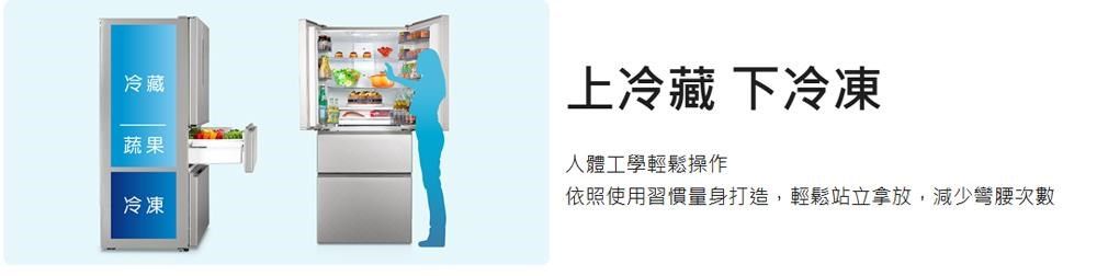冷藏蔬果上冷藏 下冷凍人體工學輕鬆操作依照使用習慣量身打造,輕鬆站立拿放,減少彎腰次數冷凍