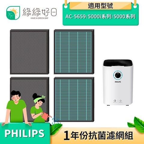 【南紡購物中心】 綠綠好日 抗菌 濾芯 蜂巢顆粒 濾網 適 Philips 飛利浦 AC5659 5000 5000i 空氣清淨機