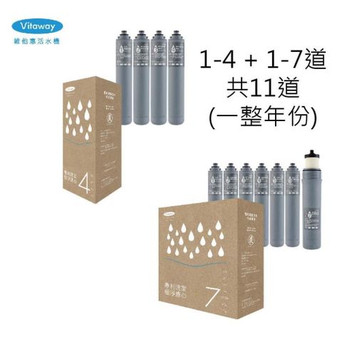 Vitaway 維他惠 活水機濾芯 一整年份 1-4+1-7道