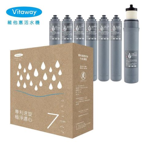 Vitaway 維他惠 活水機濾芯 後半年份 1-7道