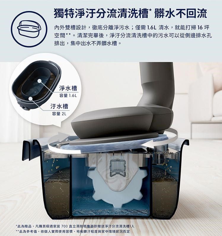 Electrolux 伊萊克斯【南紡購物中心】 極適家居700系列直立濕拖 Electrolux 伊萊克斯【南紡購物中心】 極適家居700系列直立濕拖