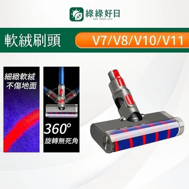 綠綠好日 適用 Dyson戴森 V7 V8 V10 V11 SV10K V15 電動地板軟絨吸頭 吸塵器配件