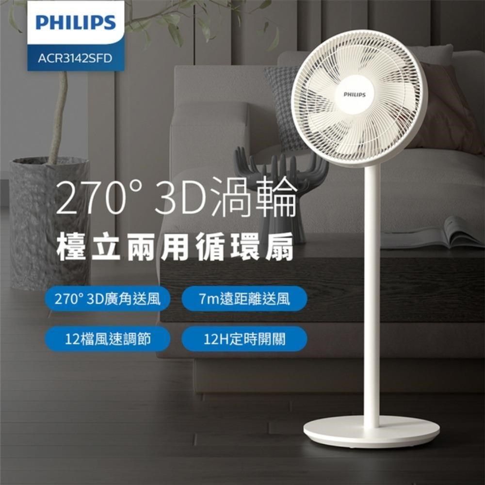 PHILIPS 飛利浦 270度3D渦輪循環扇/電風扇 (ACR3142SFD)