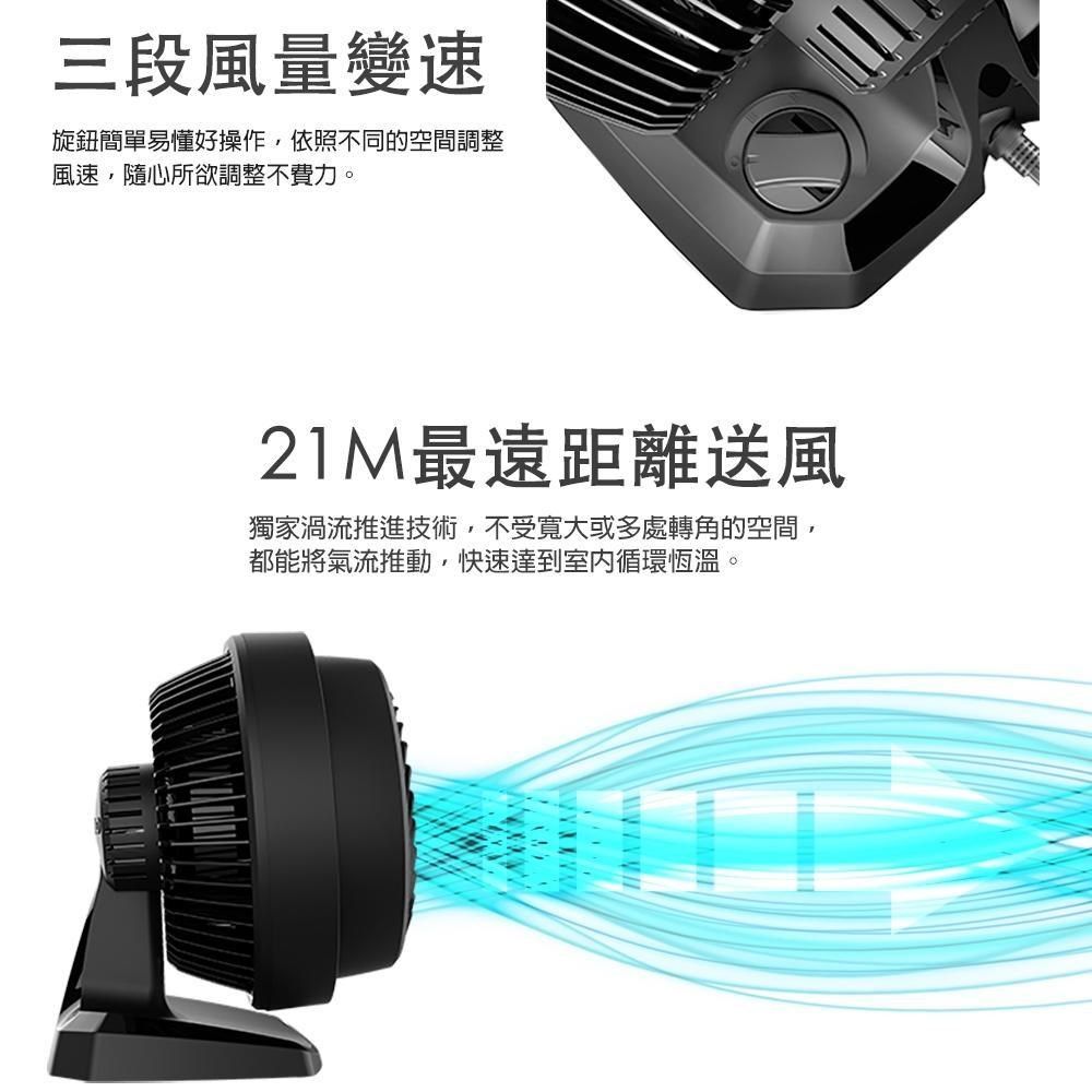 VORNADO 沃拿多 52-TW(渦流空氣循環扇)