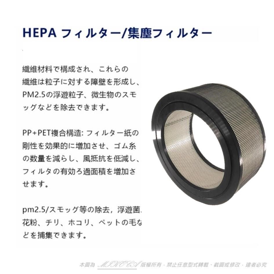 米歐 【南紡購物中心】 原廠型 適用 Honeywell 17250 18250 同 28720&nbsp;空氣清淨機 HEPA 濾心 濾網