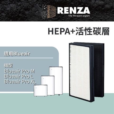 【南紡購物中心】 RENZA濾網 適用Blueair Pro M / L / XL Pro SmokeStop 微粒濾芯 空氣清净機 耗材