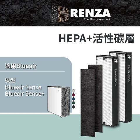 【南紡購物中心】 RENZA濾網 適配Blueair Sense Sense+ SmokeStop 高效微粒HEPA活性碳片 濾芯 空氣清淨機耗材