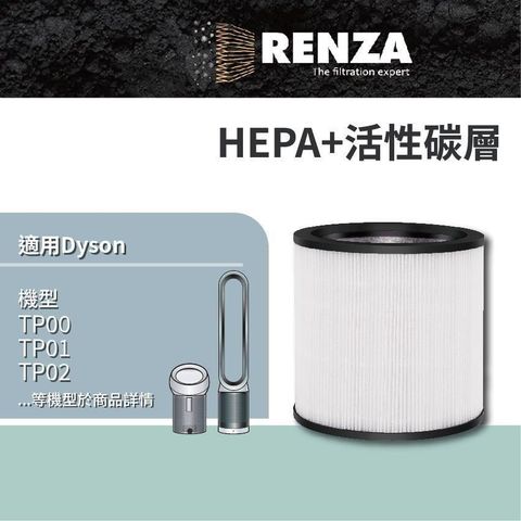 RENZA 【南紡購物中心】 濾網 適用Dyson TP00 TP01 TP02 TP03 AM11 BP01 高效HEPA活性碳濾芯 二合一 空氣清净機耗材