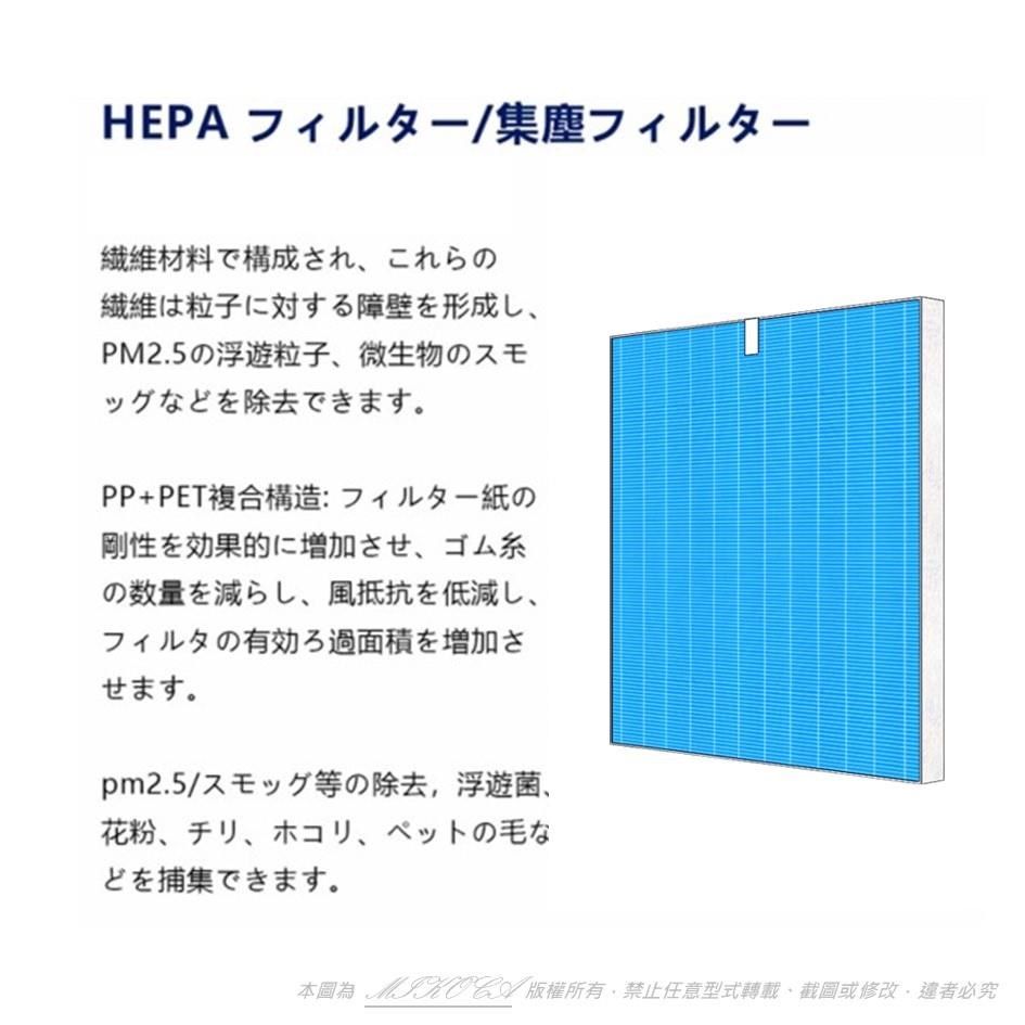 米歐 【南紡購物中心】 【 HEPA 濾心】適用 SHARP 夏普 寶寶機 FU-H30T-W FU-H30T FU-HM30T-B FU-HM30T FU-J30T FU-J30T-W FU-G30 FZ-F30HFE 濾芯 濾網 送一片沸石銀鈦科技活性碳