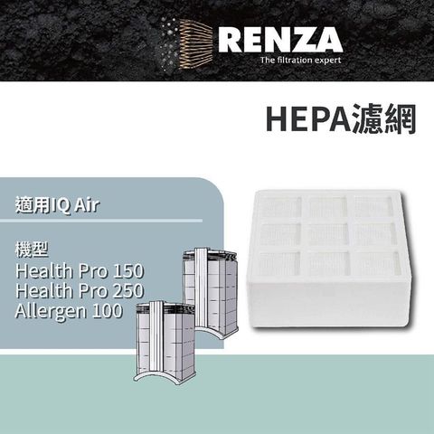 【南紡購物中心】 RENZA濾網 適用IQ Air Health Pro 150 250 Allergen100 可替換原HyperHEPA