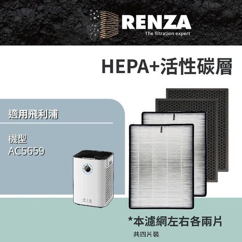 【南紡購物中心】 RENZA濾網 適用PHILIPS飛利浦 AC5659 可替換FY5182 FY5185 HEPA活性碳 濾芯