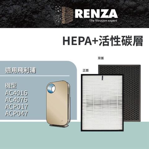 RENZA 【南紡購物中心】 濾網 適用PHILIPS飛利浦 AC4076 AC4016 替代原廠AC4147 2合1 HEPA活性碳濾芯&nbsp;空氣清净機 耗材