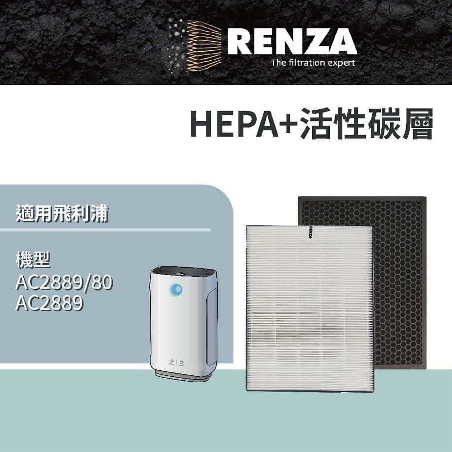 RENZA 【南紡購物中心】 濾網 適用PHILIPS飛利浦 AC2889 AC2889/80 FY2422 2420 HEPA活性碳 清淨機濾芯