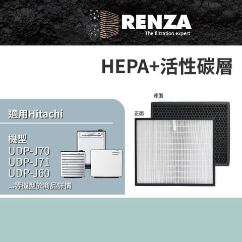 【南紡購物中心】 RENZA濾網 適用Hitachi日立UDP-J70 J71 J60 EPF-CX40F 二合一空氣清淨機 濾芯
