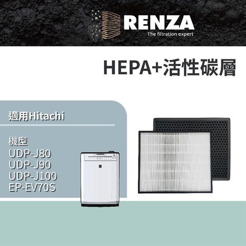 【南紡購物中心】 RENZA濾網 適用Hitachi日立UDP-J80 J90 J100 EPF DV1000 空氣清淨機 濾芯