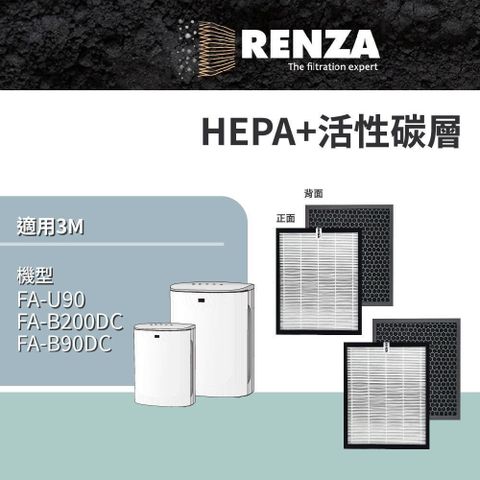 RENZA 【南紡購物中心】 濾網 適用3M U100-ORF U100-F FA-U90 B200DC B90DC 空氣清净機 濾芯  本產品每一組包含2片濾網