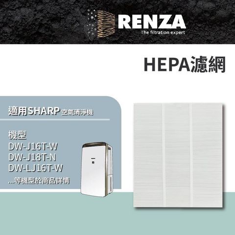 RENZA 濾網 適用SHARP 夏普DW-J16T J18T LJ16T LJ18T 離子清淨除濕機 替代FZ-J16KFT