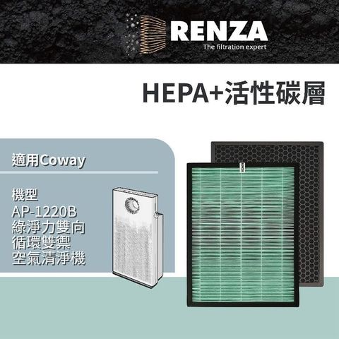 【南紡購物中心】 RENZA濾網 適用Coway AP-1220B  綠淨力雙向循環雙禦空氣清淨機  HEPA活性碳 濾心