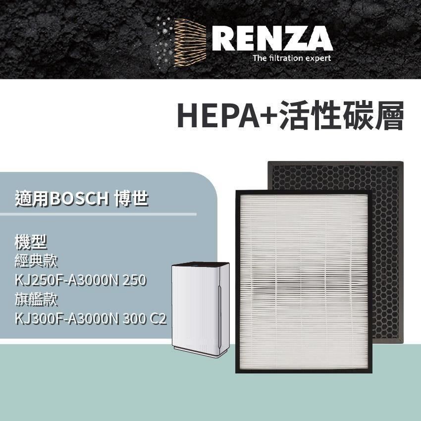 RENZA 【南紡購物中心】 濾網 適用BOSCH 經典款(KJ250F)/旗艦款(KJ300F) 替代AF300N 家用空氣清淨機