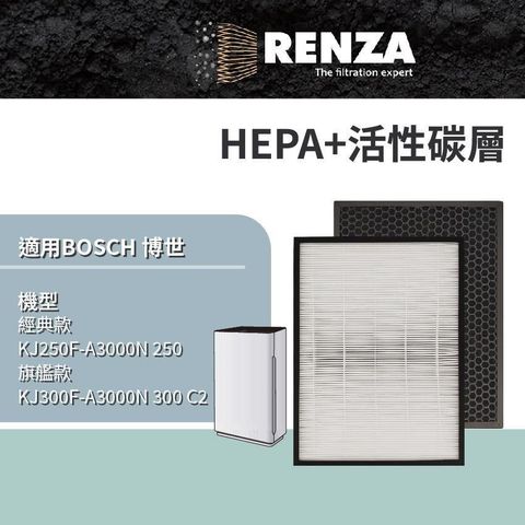 RENZA 【南紡購物中心】 濾網 適用BOSCH 經典款(KJ250F)/旗艦款(KJ300F) 替代AF300N 家用空氣清淨機